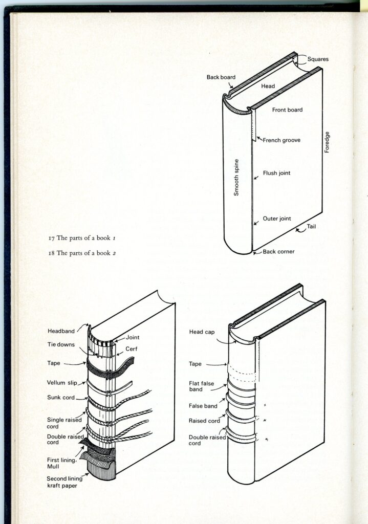 Stitched into Being: The Anatomy of a Book Revealed – Phillips Memorial ...